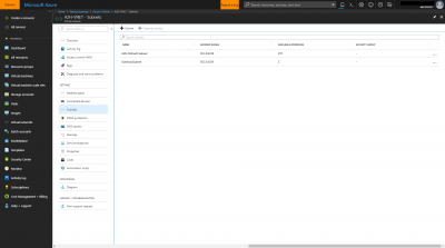 Azure VNET with two subnets